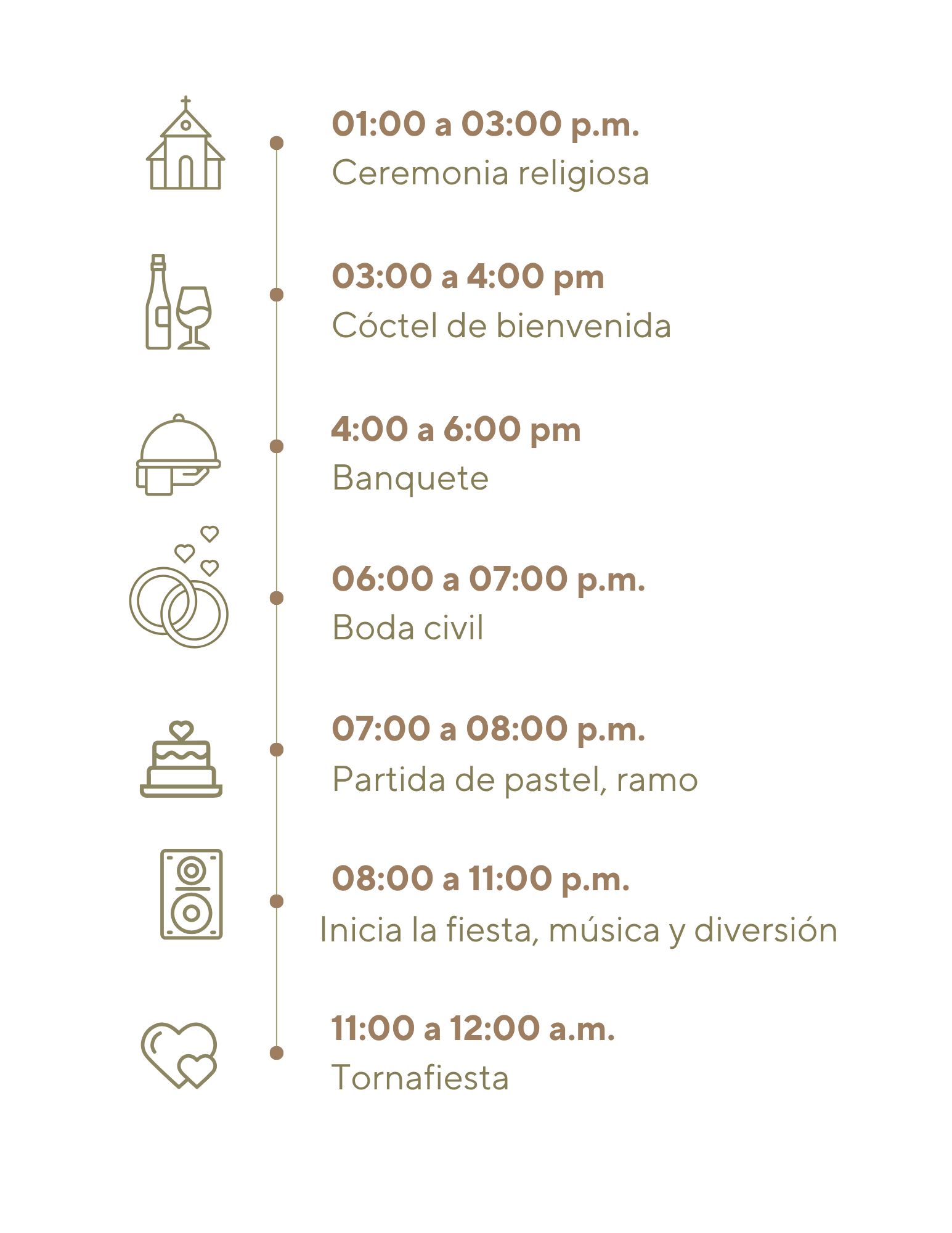 Itinerario de la boda